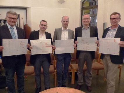 160927 Transparent und zielorientiert kirchliche Haushalte planen